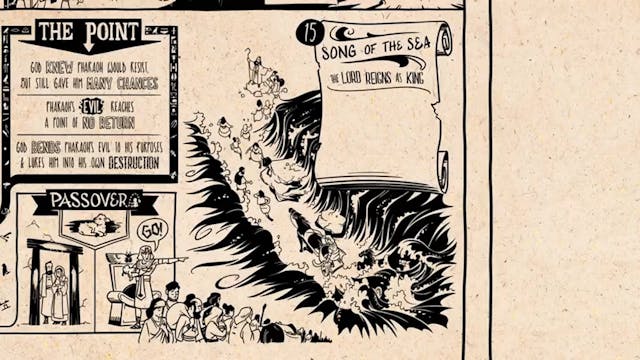 Read Scripture - Exodus Ch. 1 -18