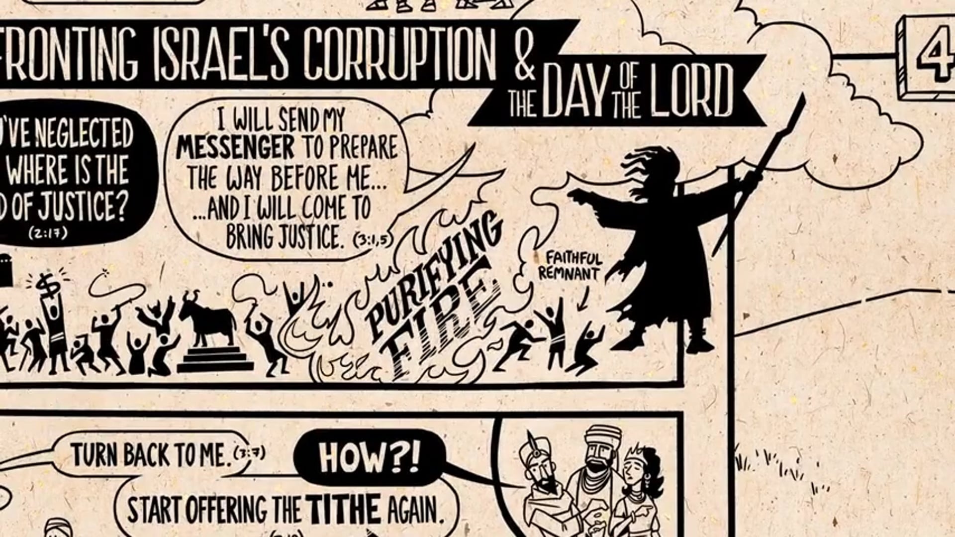 Read Scripture  Malachi