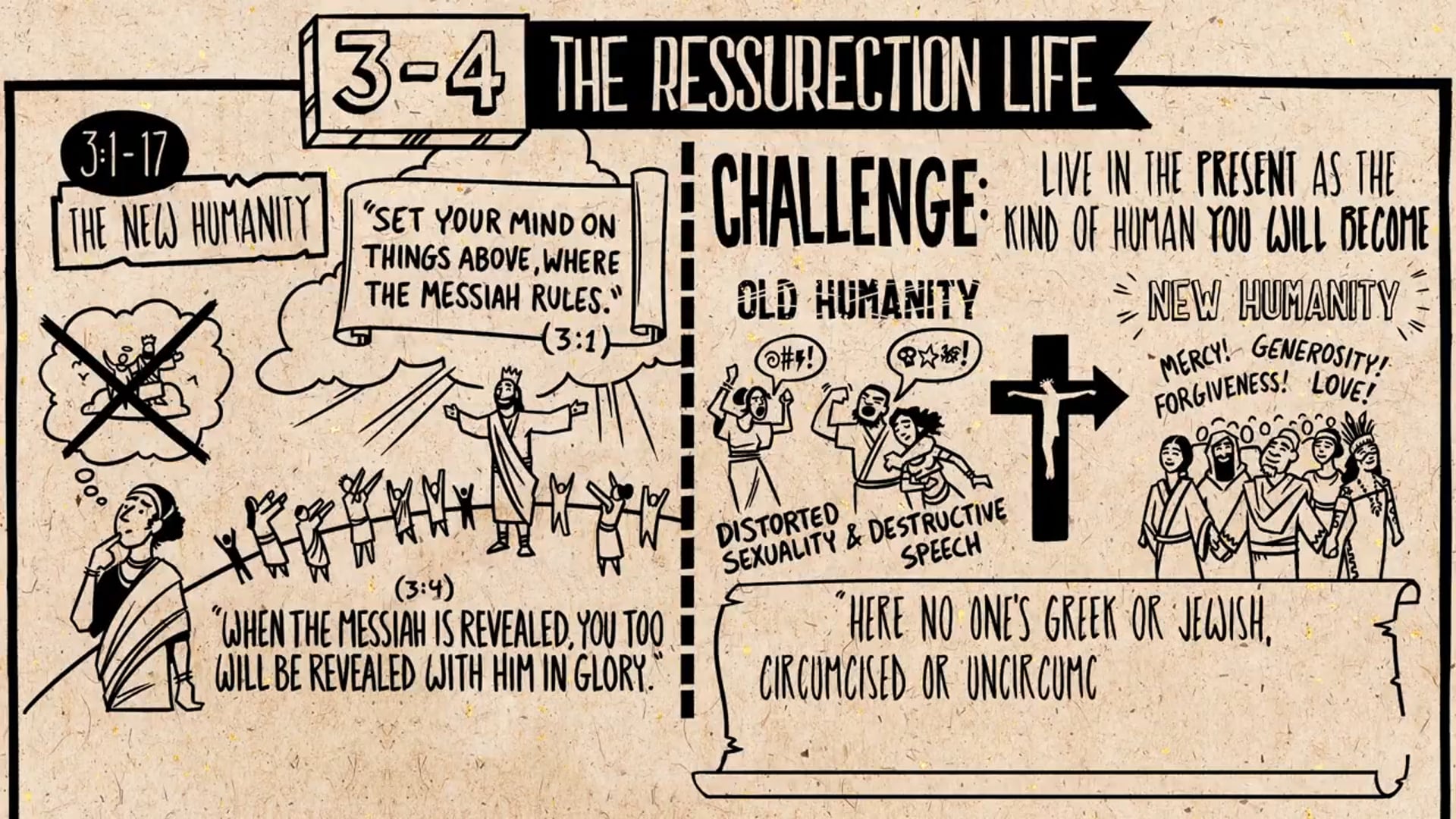 Read Scripture - Colossians