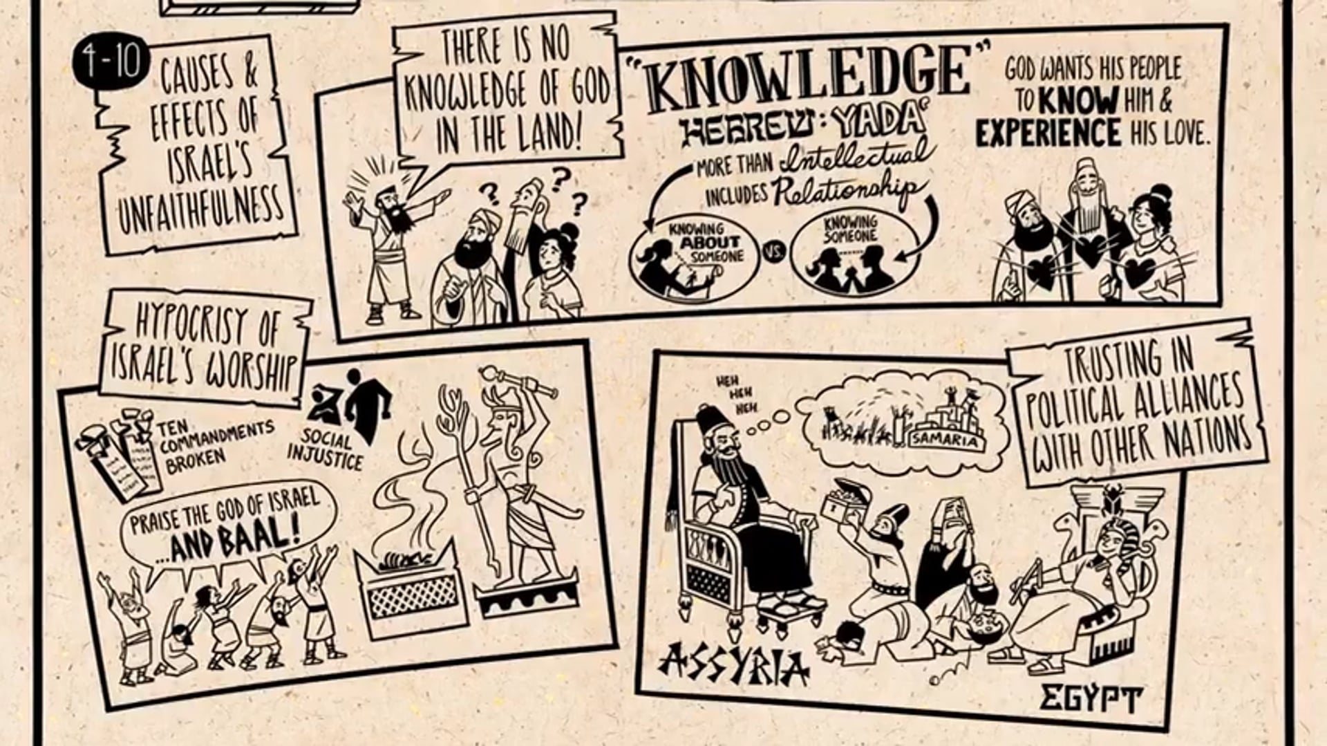 Read Scripture  Hosea