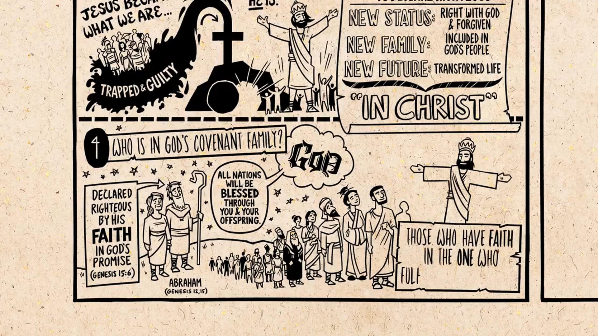 Read Scripture - Romans Ch. 1-4