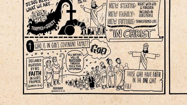 Read Scripture - Romans Ch. 1-4