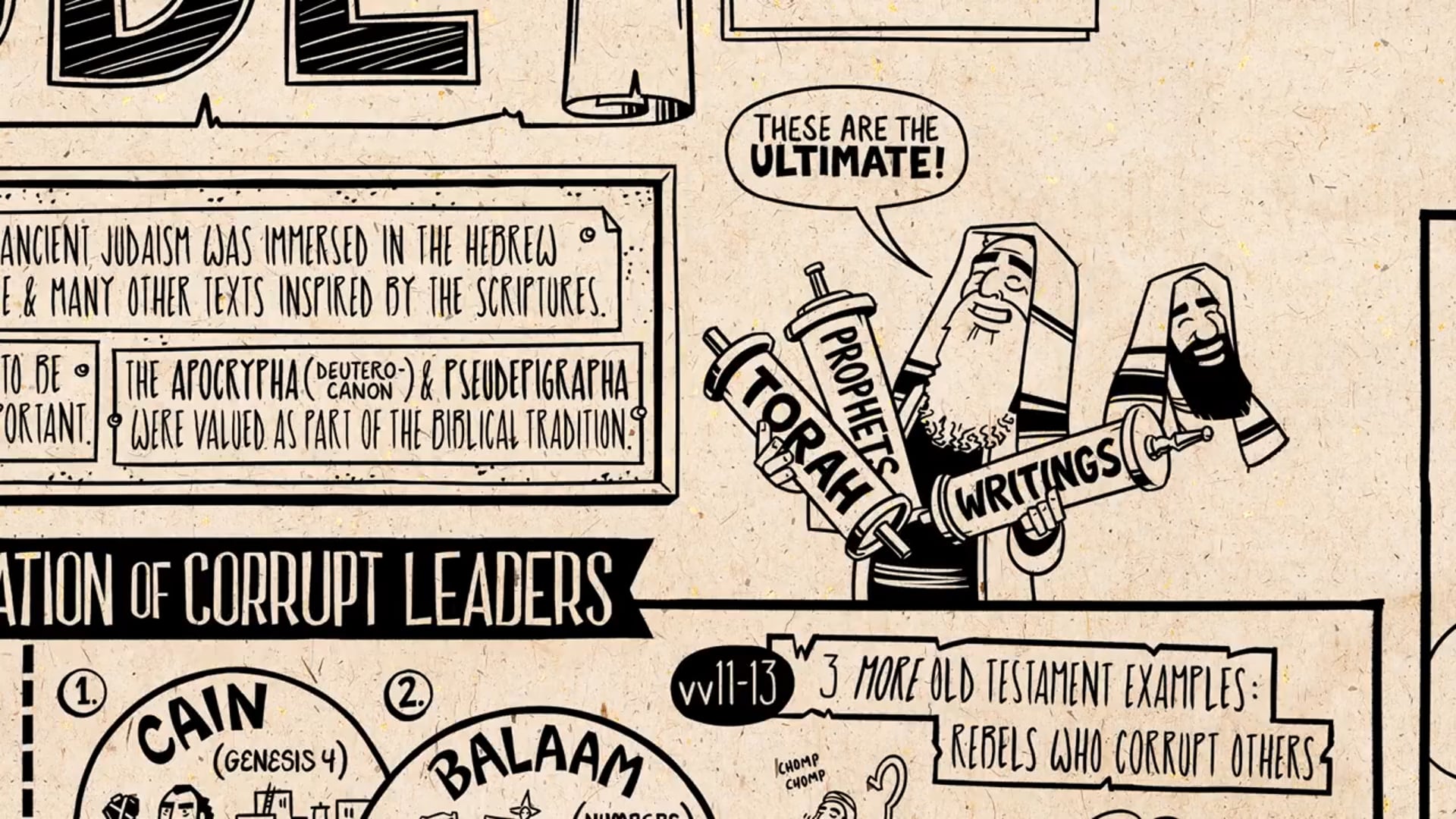 Read Scripture - Jude