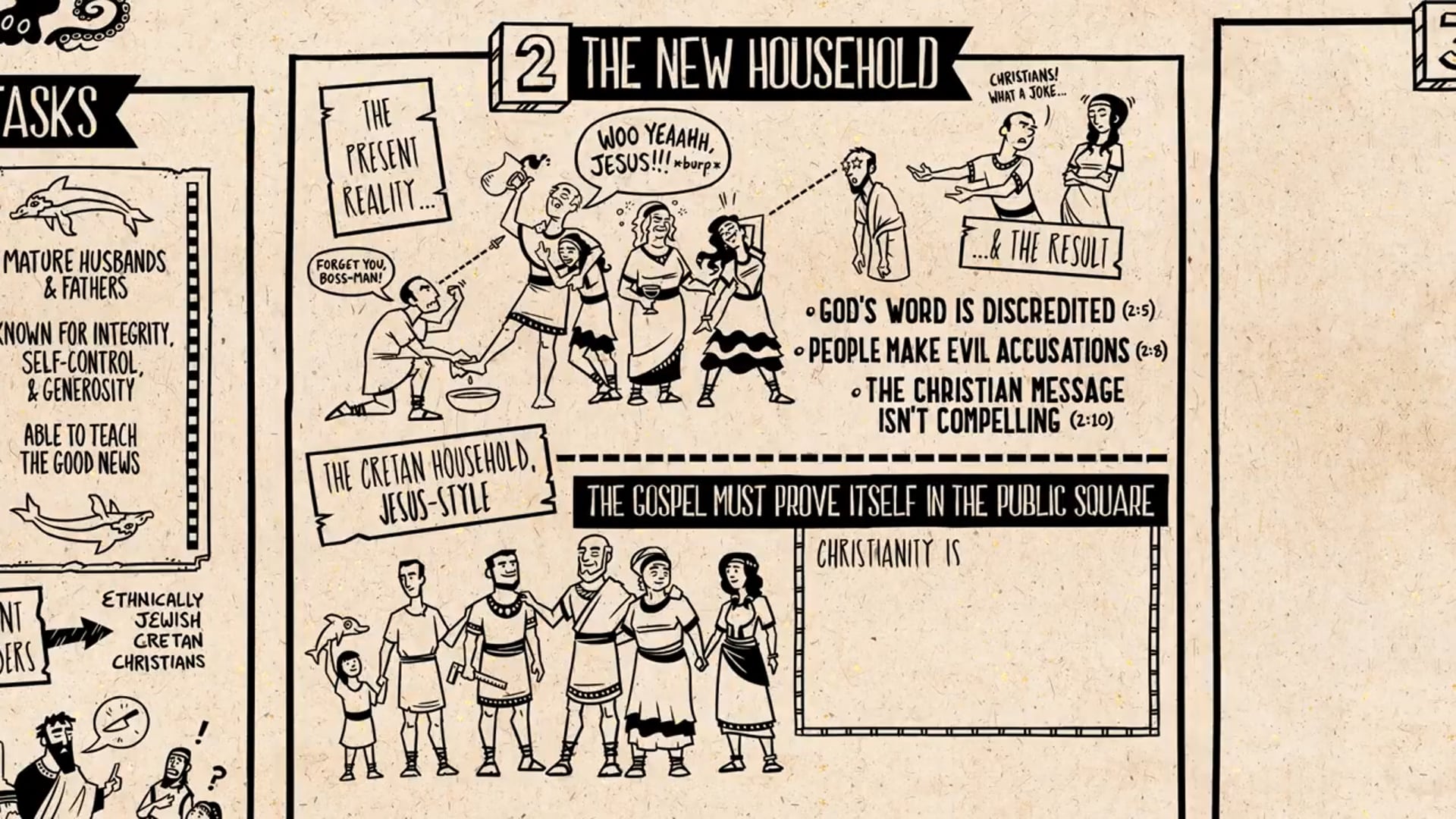 Read Scripture - Titus