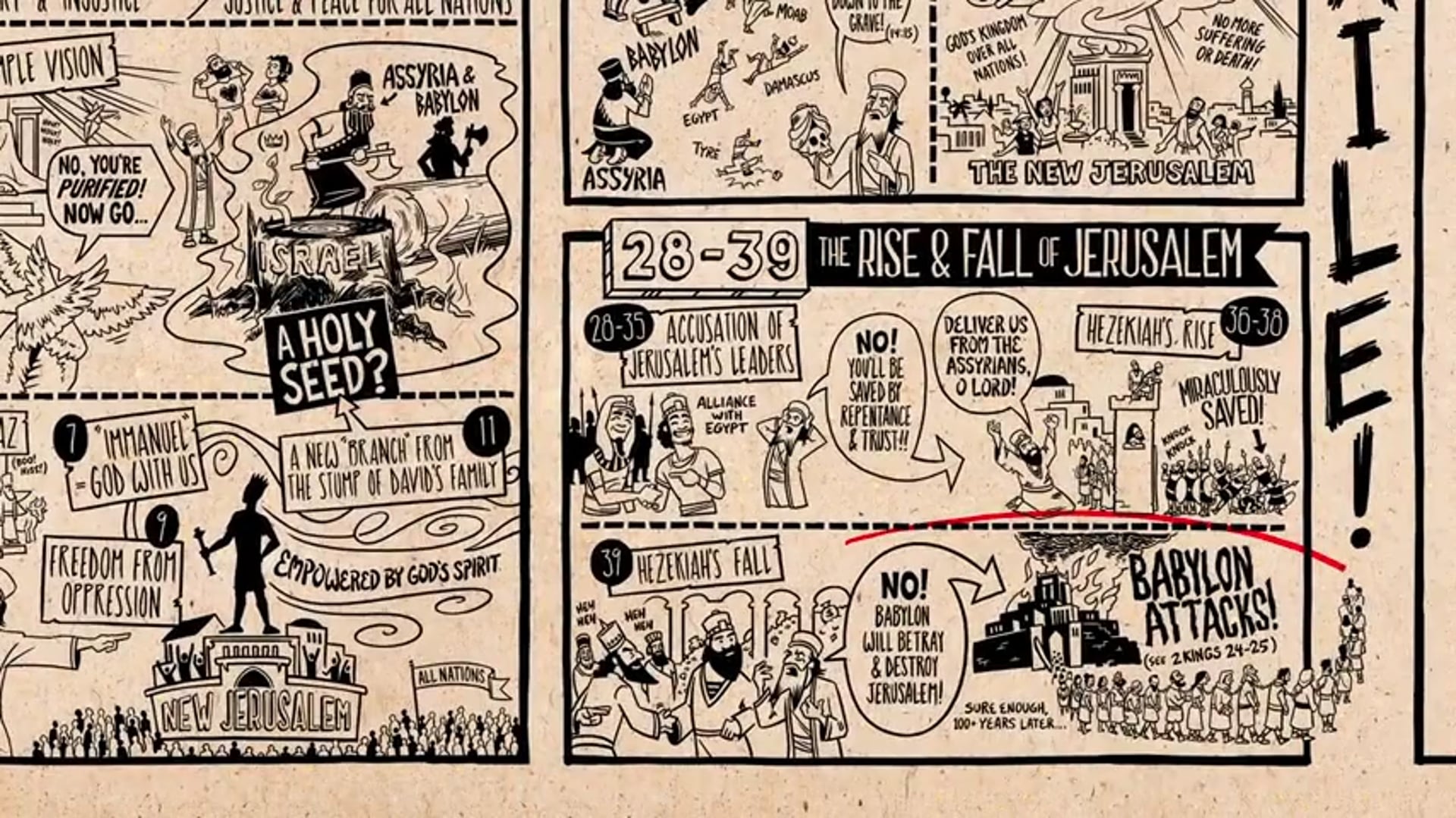 Read Scripture  Isaiah 40-66