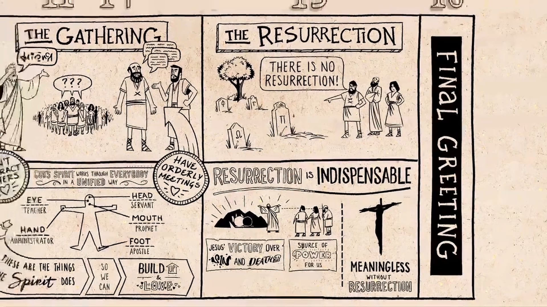 Read Scripture - 1 Corinthians