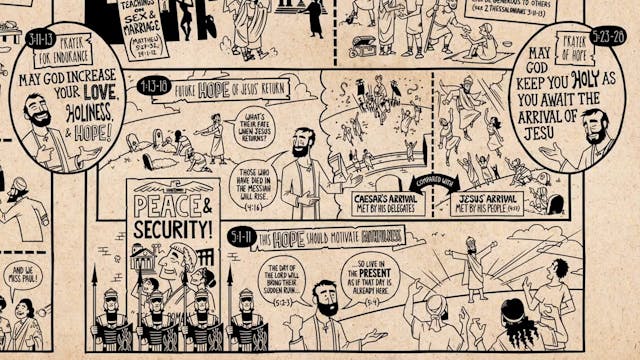 Read Scripture - 1 Thessalonians