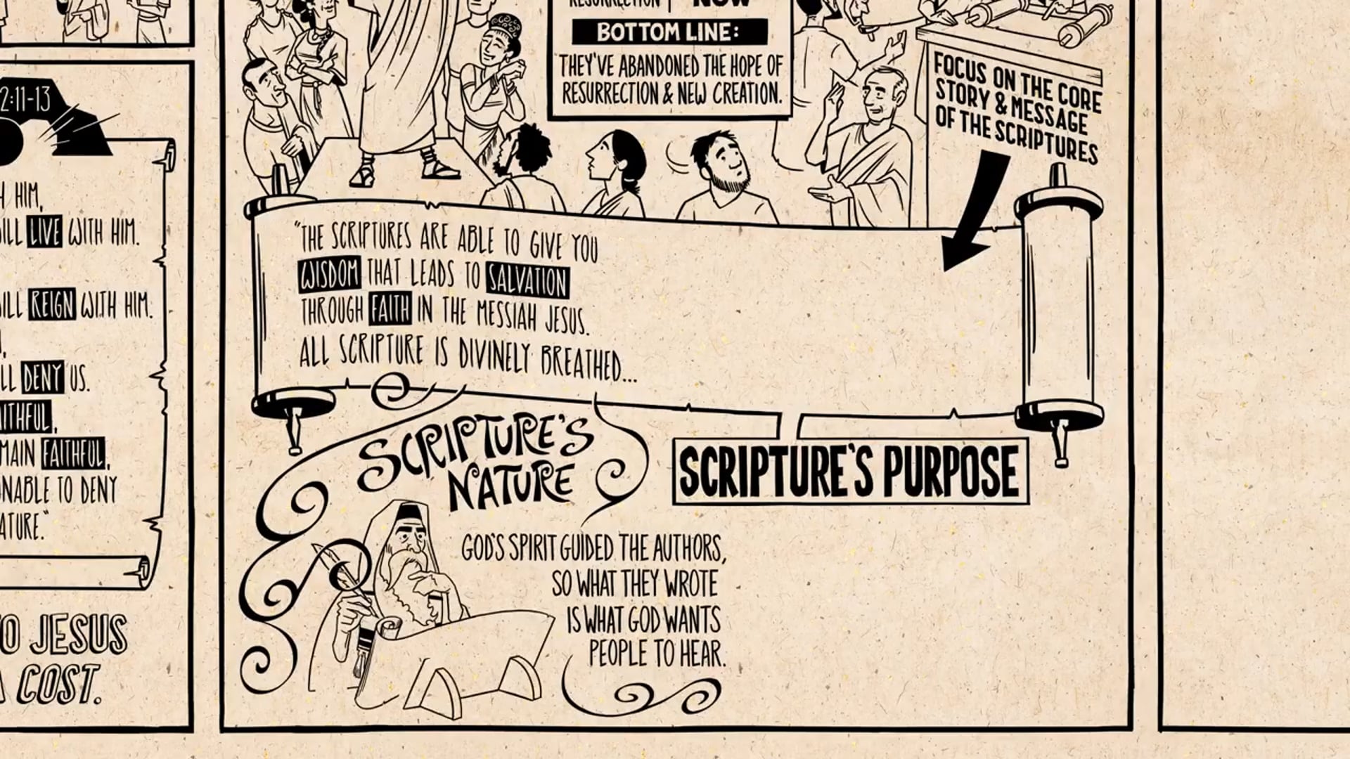 Read Scripture - 2 Timothy