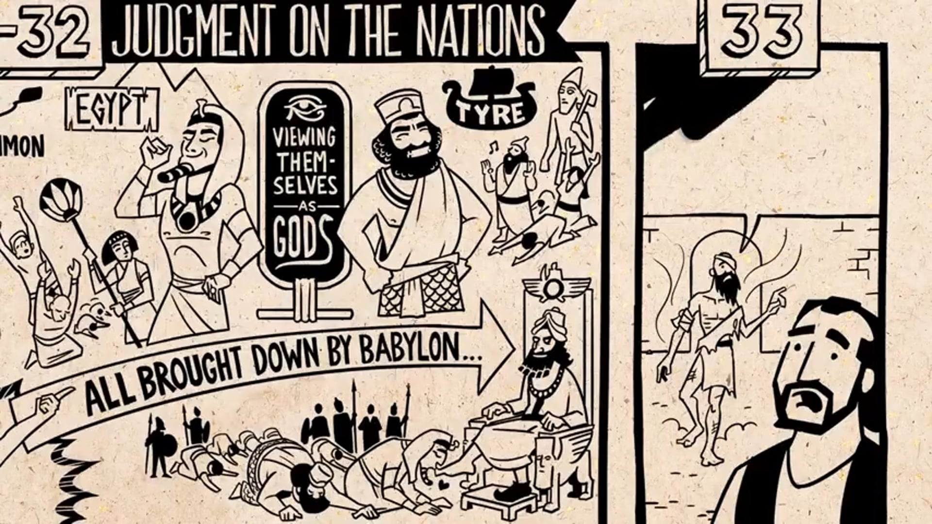 Read Scripture  Ezekiel 1-33