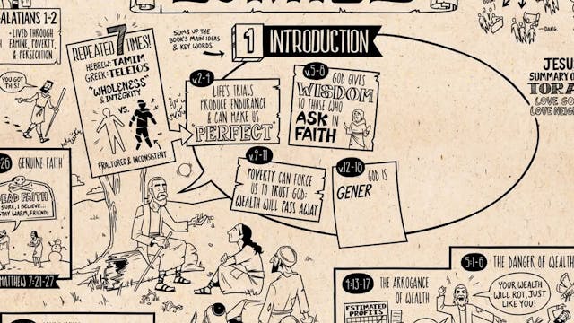 Read Scripture - James