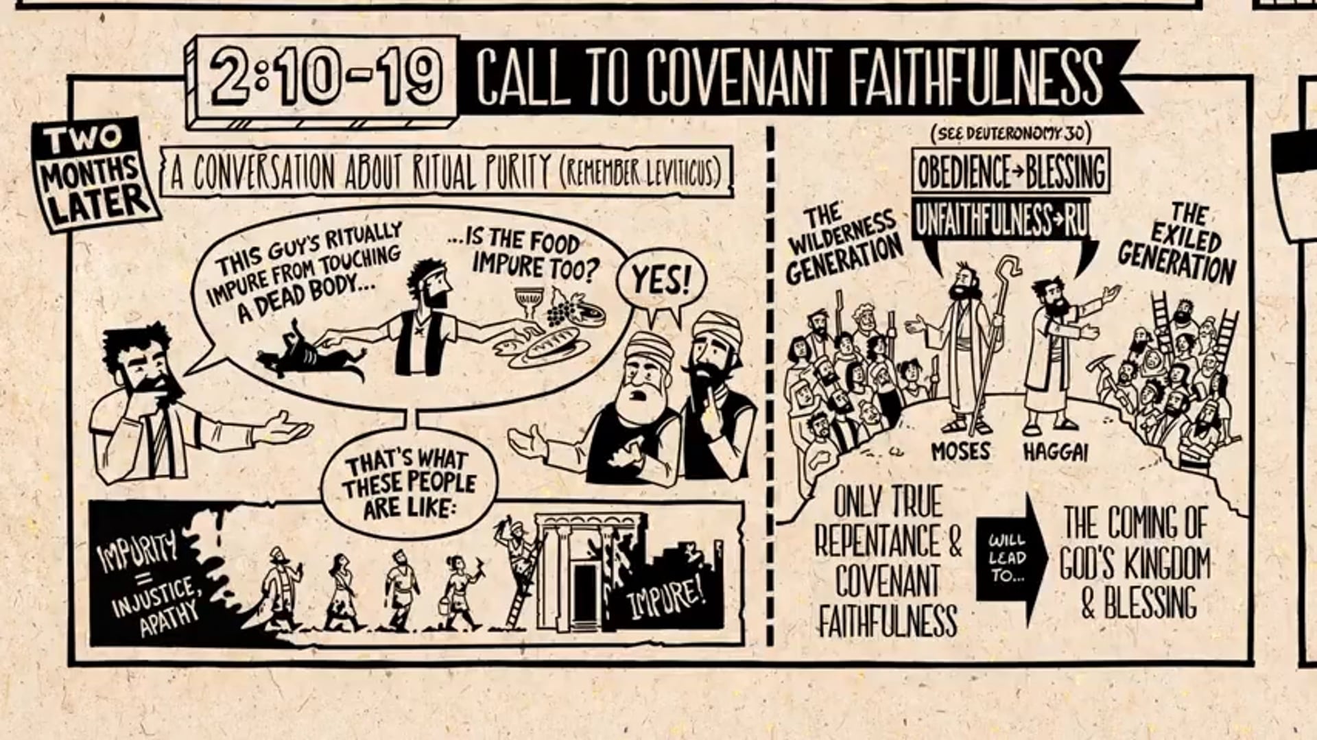 Read Scripture  Haggai