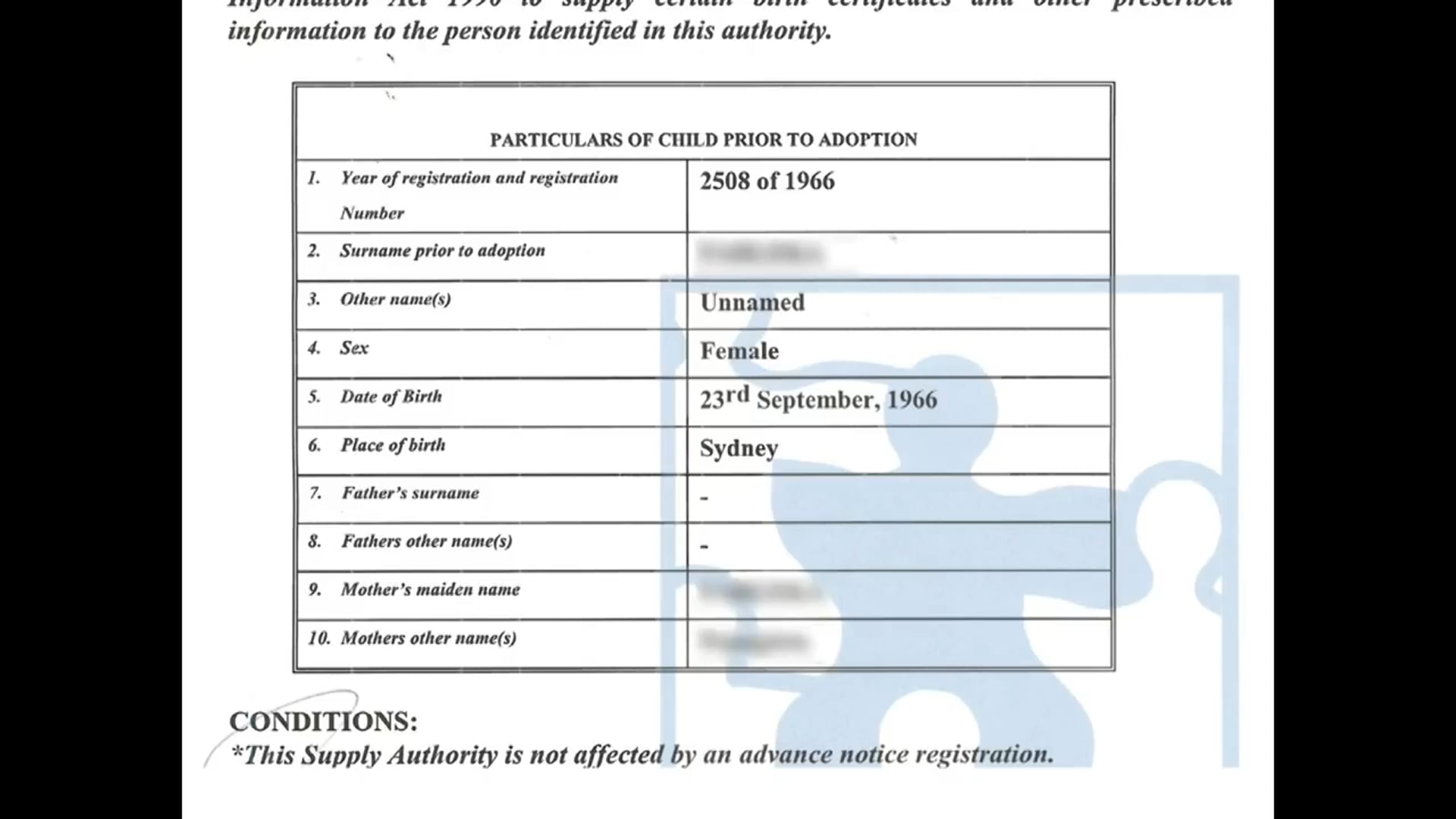 Christine Caine - Don't Say No When God Says Go