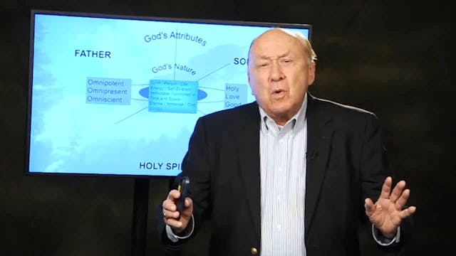 What We Believe Part 1 - Session 3 - Dr. Elmer Towns