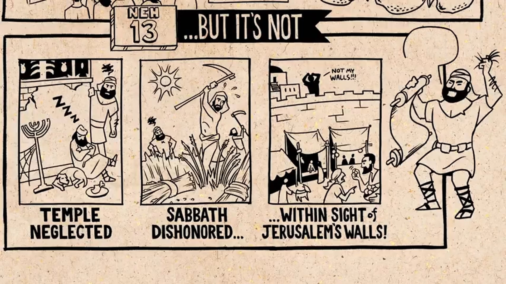 Read Scripture  Ezra-Nehemiah