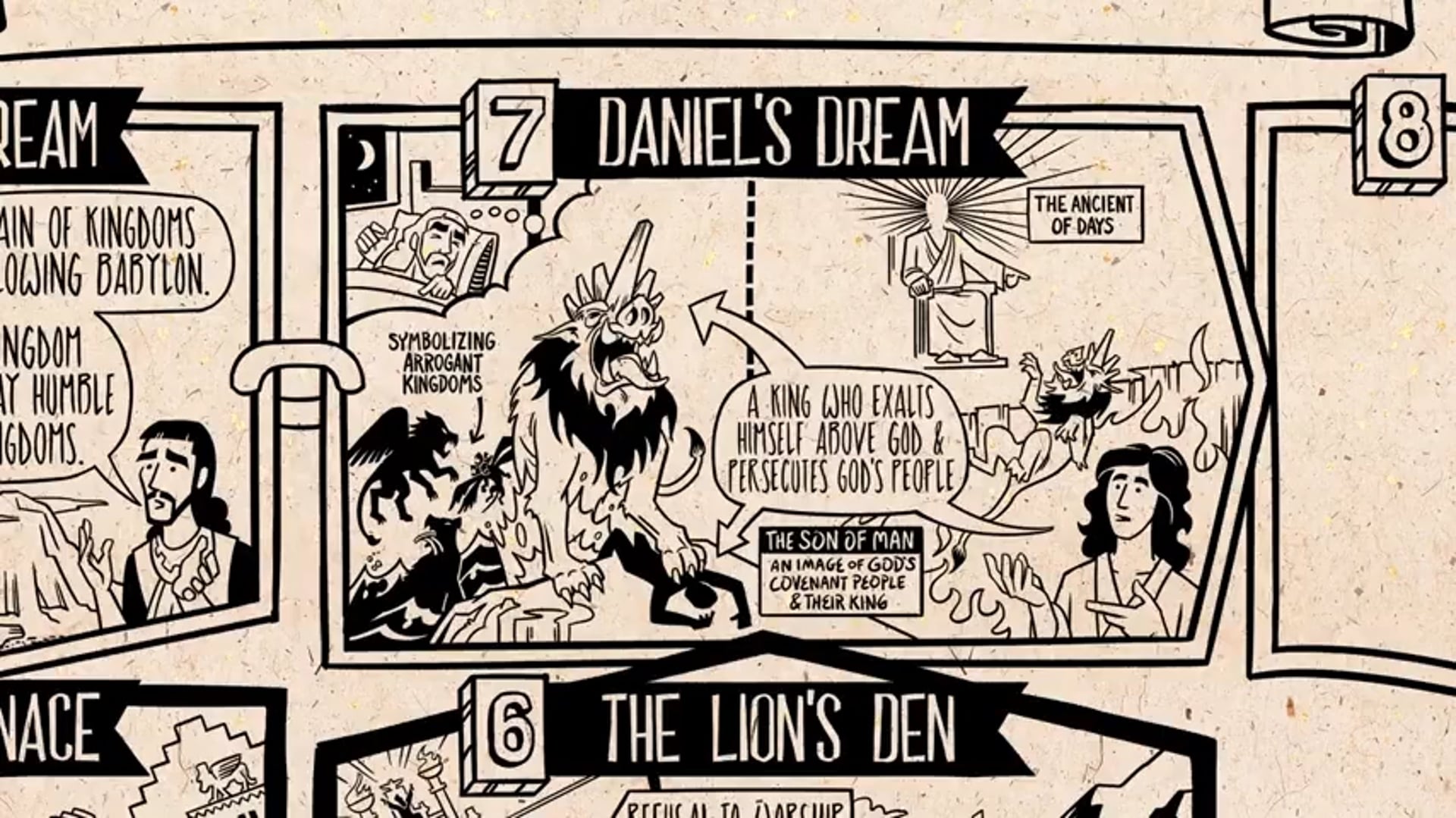 Read Scripture  Daniel