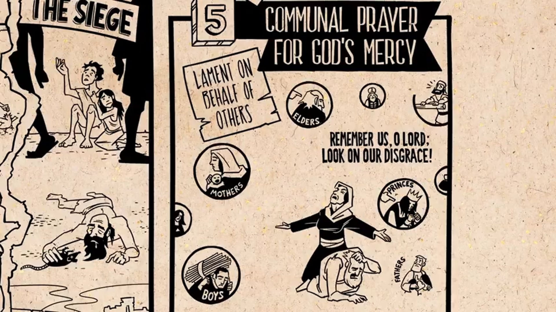 Read Scripture  Lamentations