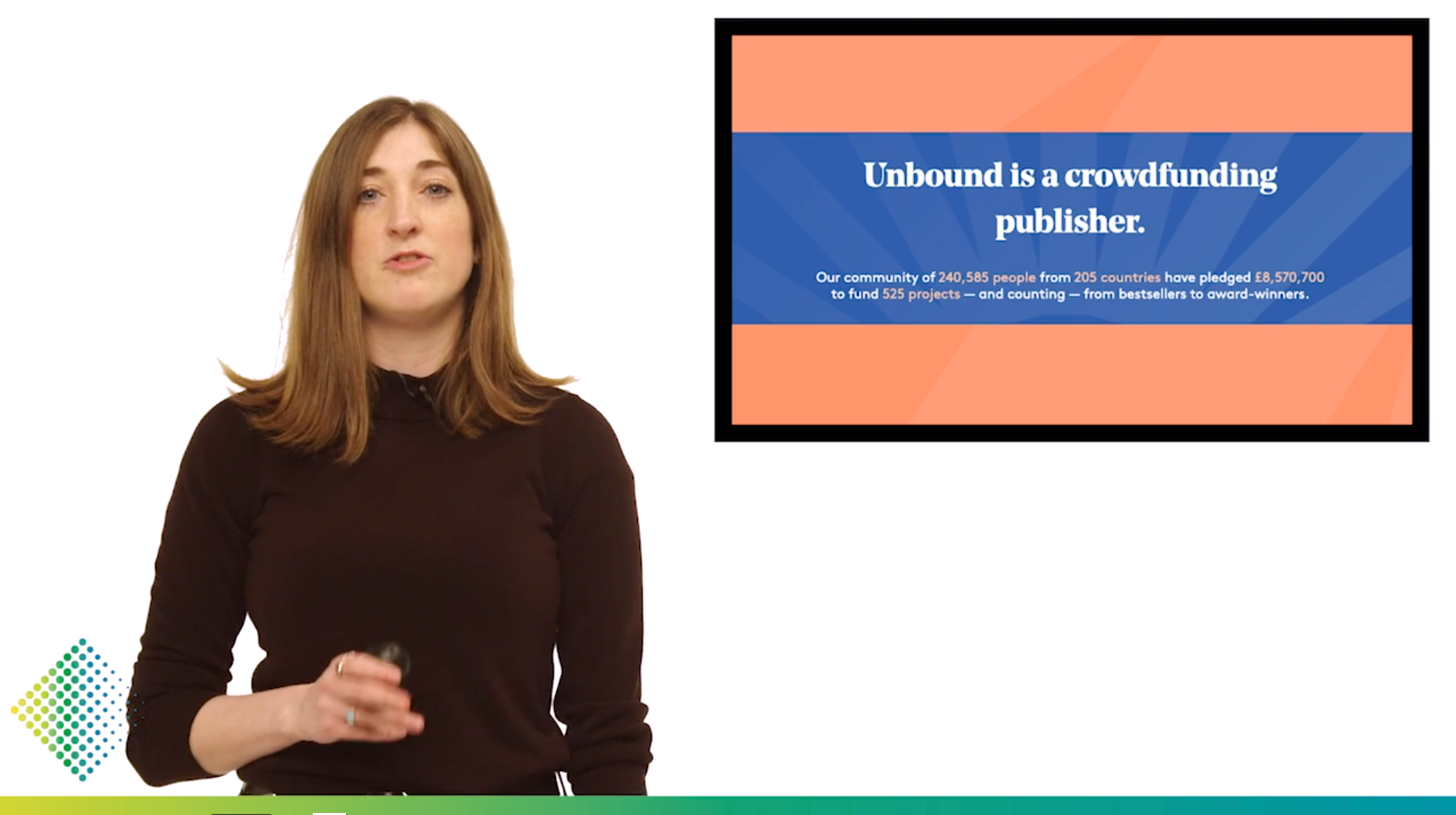 3. Amy Winchester, Unbound - How Unbound Has Disrupted Publishing