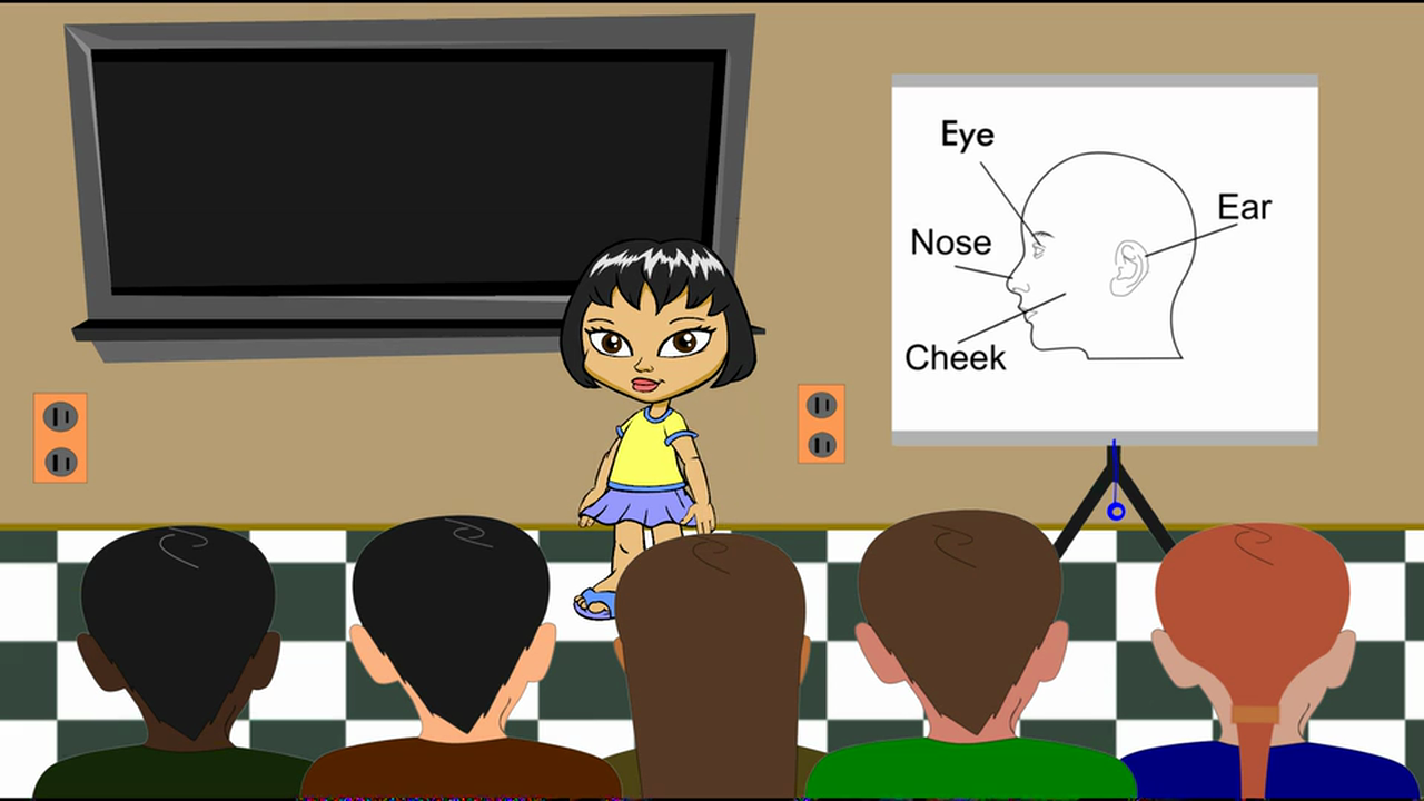 Put Your Finger On Your Nose