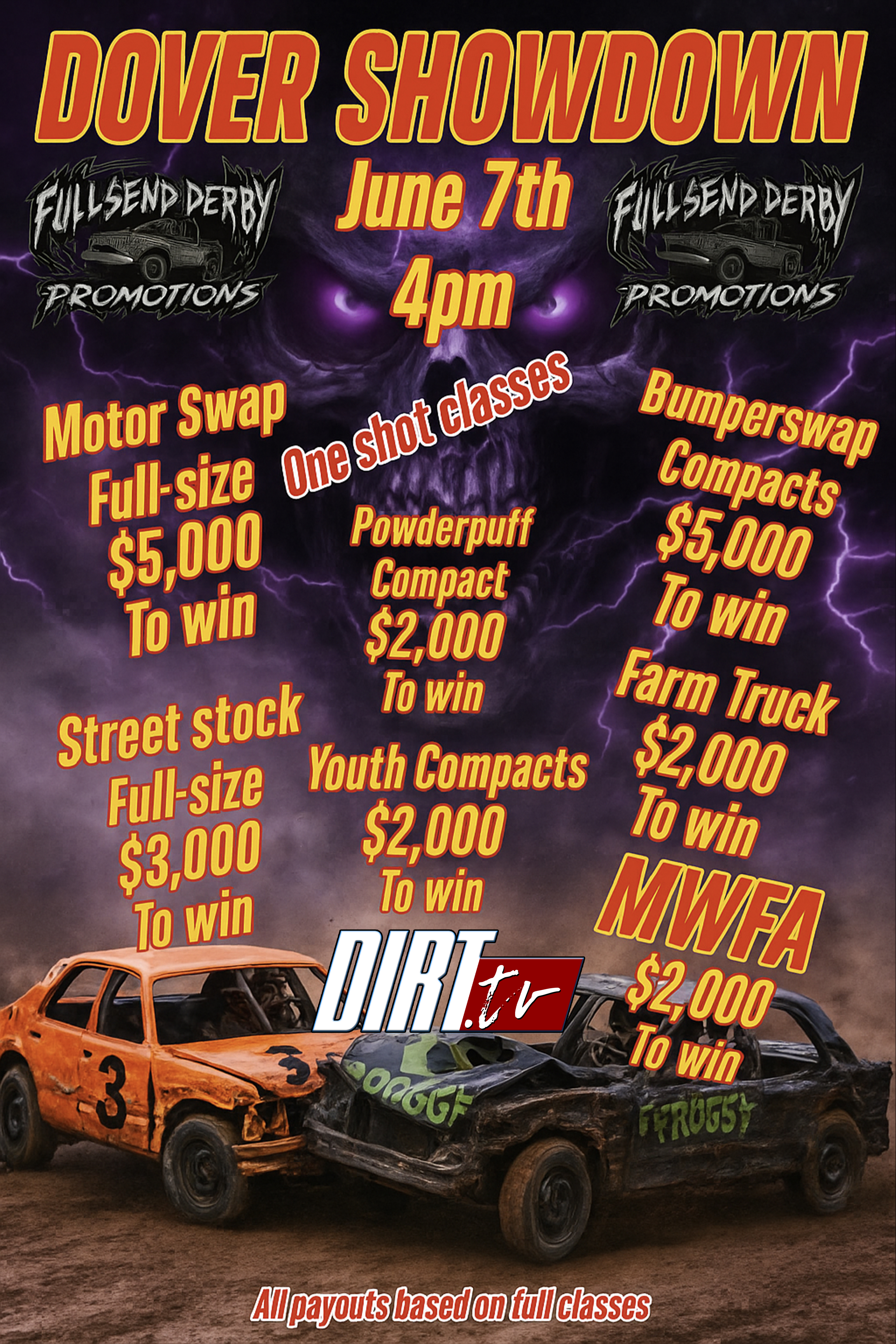 6.7.25 DOVER SHOWDOWN, FULL SEND DERBY - 06/08/2025, 02:32:12