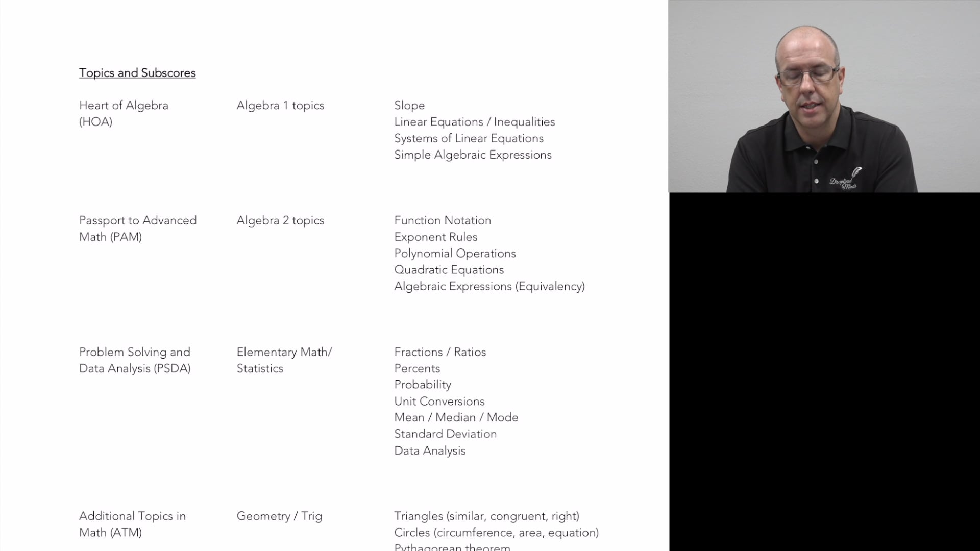 SAT Math Crash Course