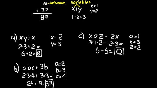 Lesson 32 DIVE Algebra Half, 3rd Edition