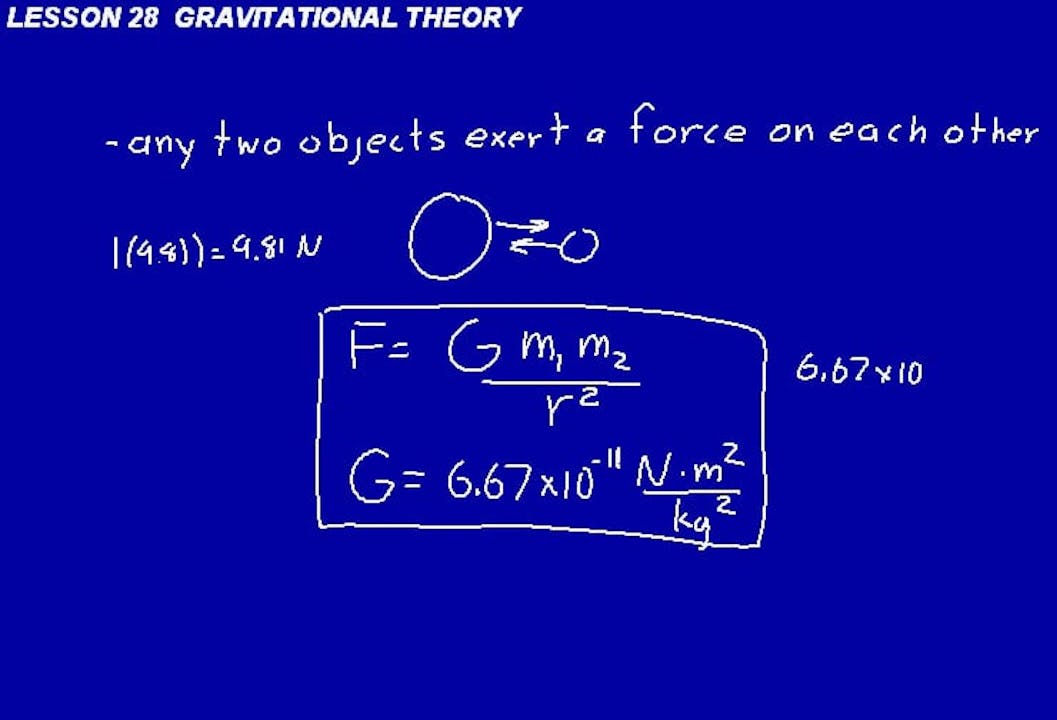 028 Physics28 DIVE into Math and Science