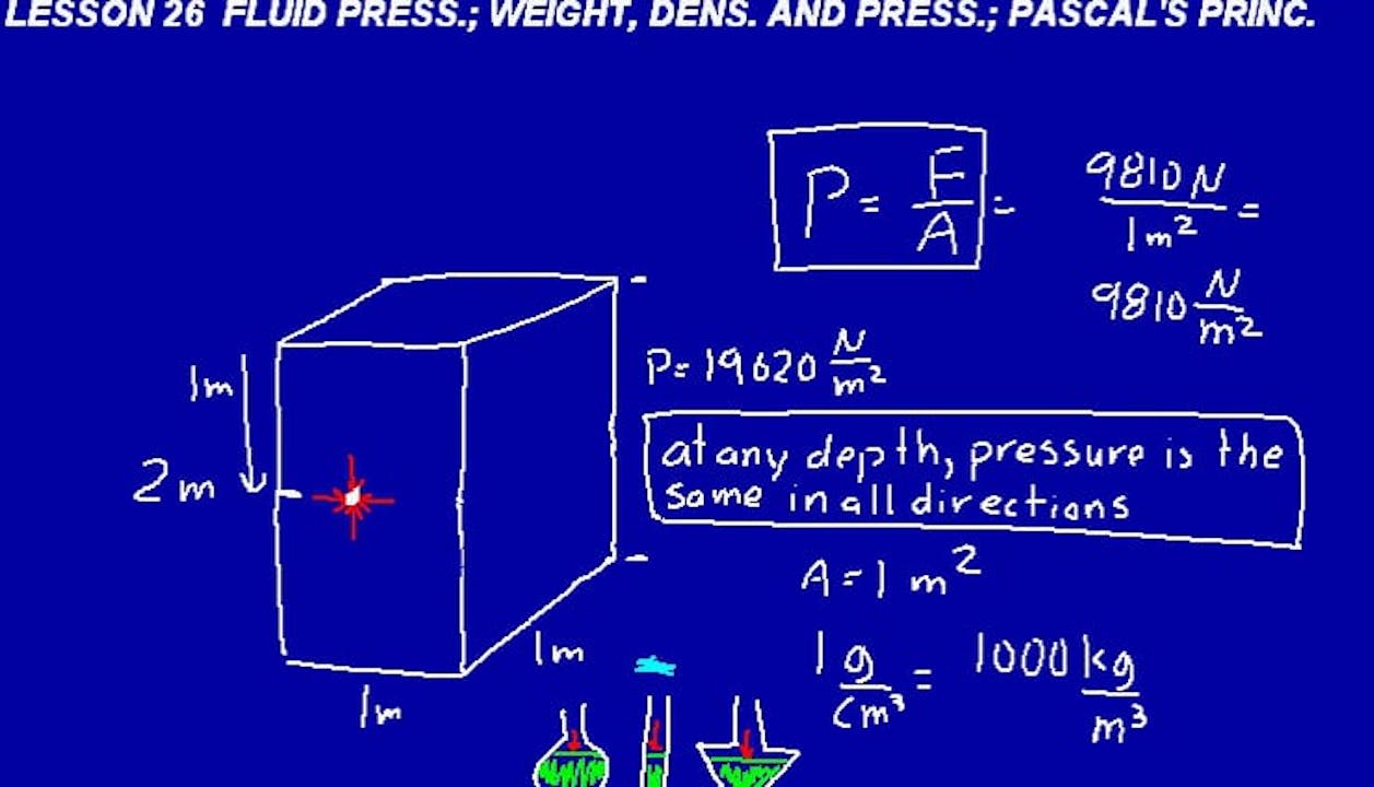 026 Physics26 DIVE Video Course for Saxon Physics, 1st Edition