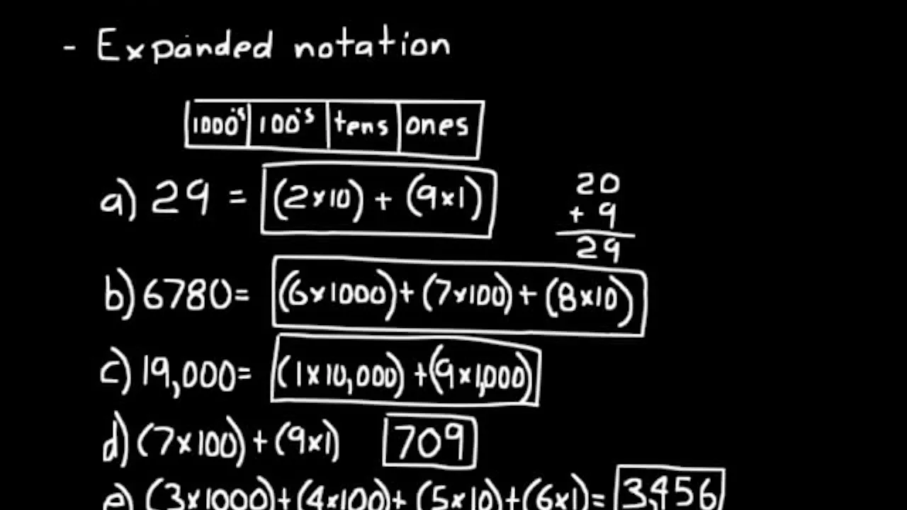 Lesson 48 DIVE 6 5 3rd Edition DIVE Lectures For Saxon Math 6 5 3rd Lesson 48 dive 6 5 3rd edition dive lectures for saxon math 6 5 3rd