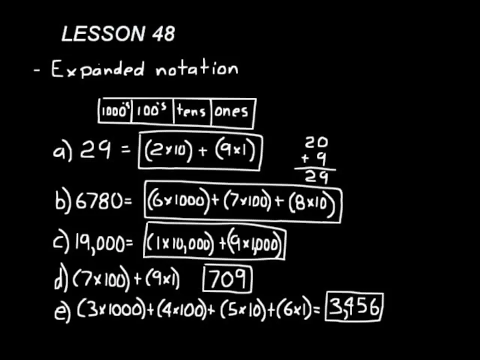 Lesson 48 dive 6 5 3rd edition dive lectures for saxon math 6 5 3rd