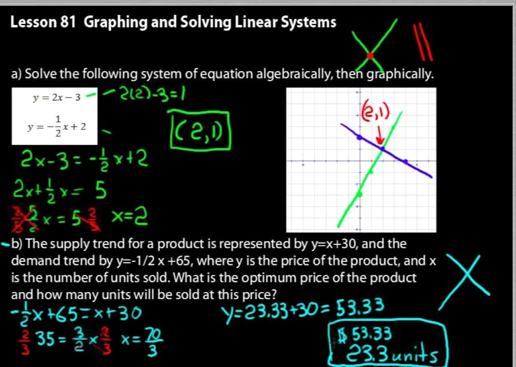 Lesson 81 Lecture DIVE Geometry - DIVE into Math and Science