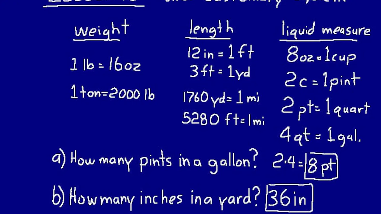 Lesson 16 DIVE Math 8/7 2nd Edition - DIVE into Math and Science