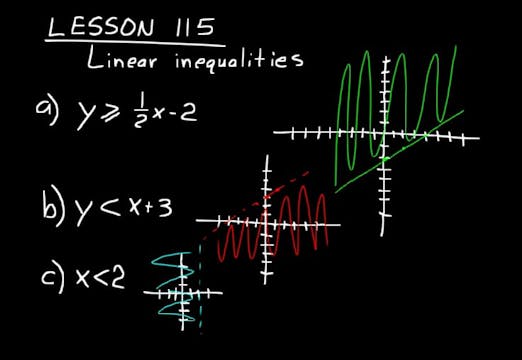 Lesson 115 DIVE Algebra 1, 3rd Edition