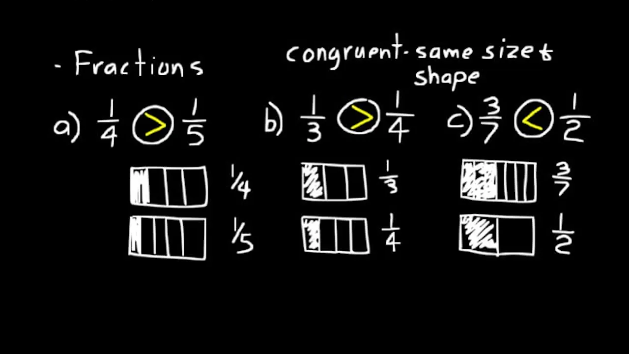 Lesson 56 Dive 5/4, 3rd Edition - DIVE Lectures for Saxon Math 5/4, 3rd ...