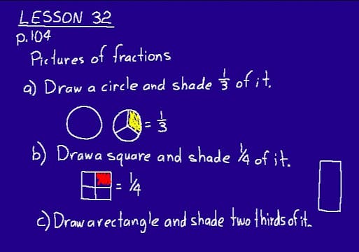 Lesson 32 DIVE 5/4, 2nd Edition