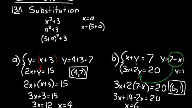 Lesson 13 DIVE Algebra 2, 3rd Edition