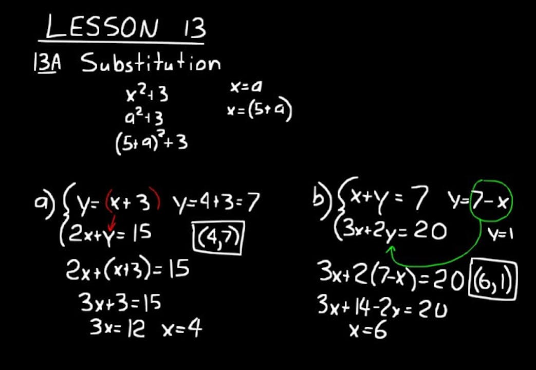 Lesson 13 DIVE Algebra 2, 3rd Edition - DIVE into Math and Science