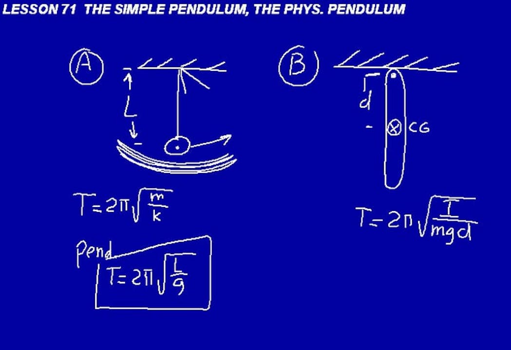 071 Physics DIVE into Math and Science