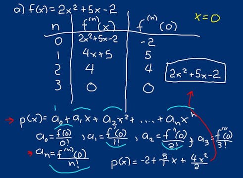 Lesson 55 DIVE Calculus, 2nd Edition