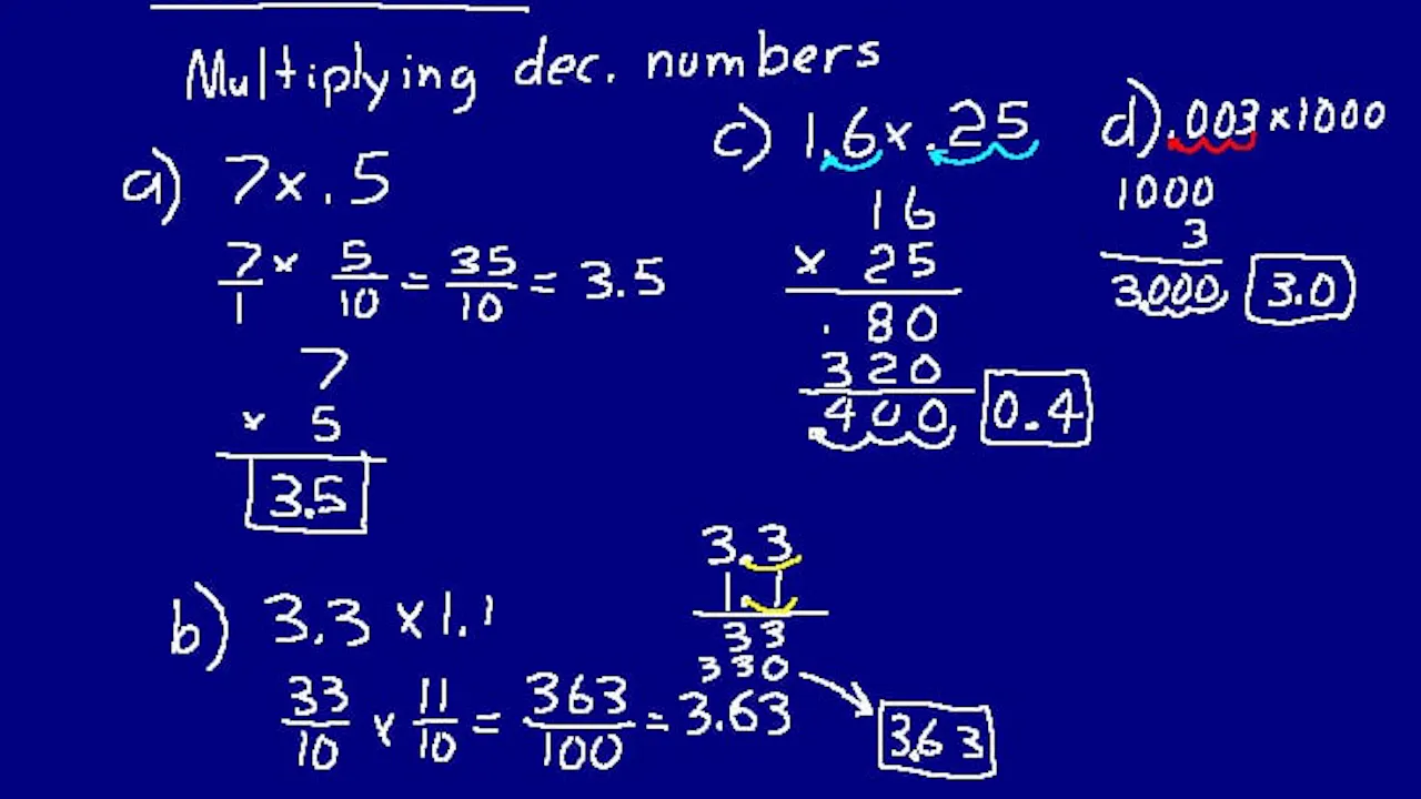 Lesson 39 DIVE 7/6, 3rd Edition - DIVE into Math and Science