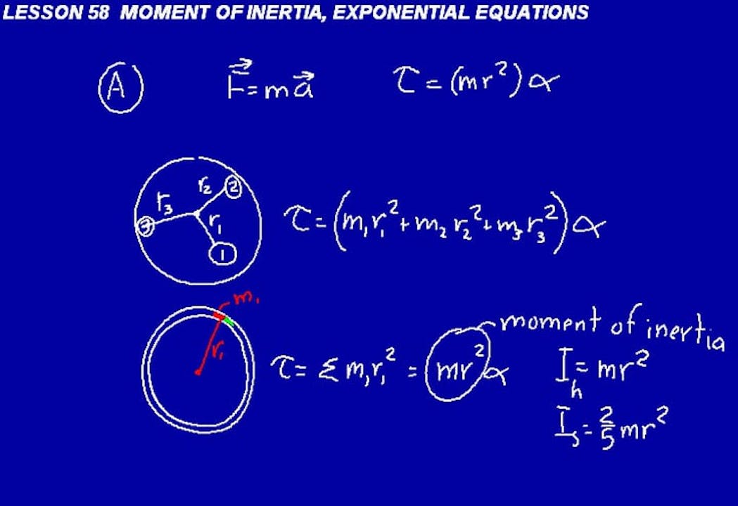 058 Physics DIVE Video Course for Saxon Physics, 1st Edition DIVE
