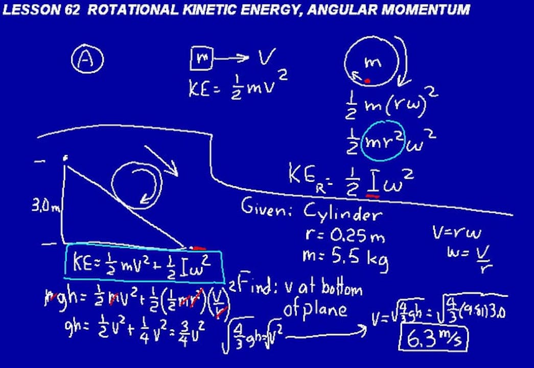 062 Physics DIVE into Math and Science
