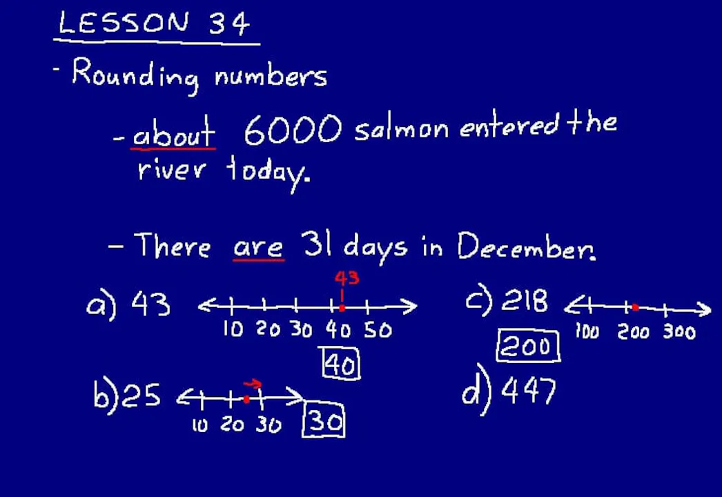 Lesson 34 DIVE 6/5, 2nd Edition - DIVE into Math and Science