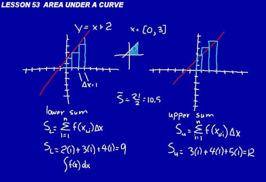 Lesson 53 DIVE Calculus, 1st Edition
