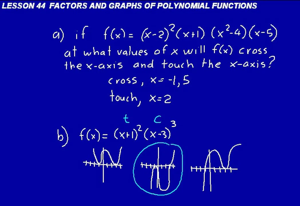 Lesson 44 DIVE Calculus, 1st Edition - DIVE into Math and Science