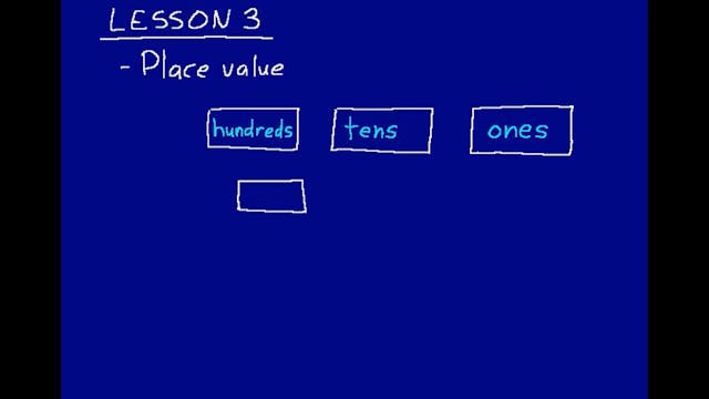 Lesson 3 DIVE 6/5, 3rd Edition