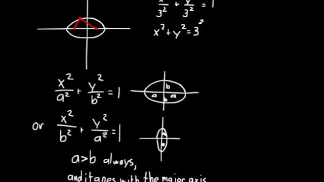 Lesson 71 DIVE Advanced Math