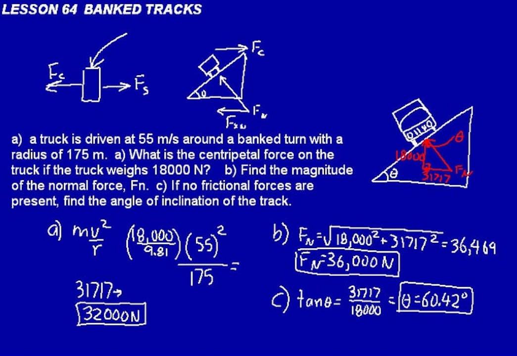 064 Physics DIVE Video Course for Saxon Physics, 1st Edition DIVE