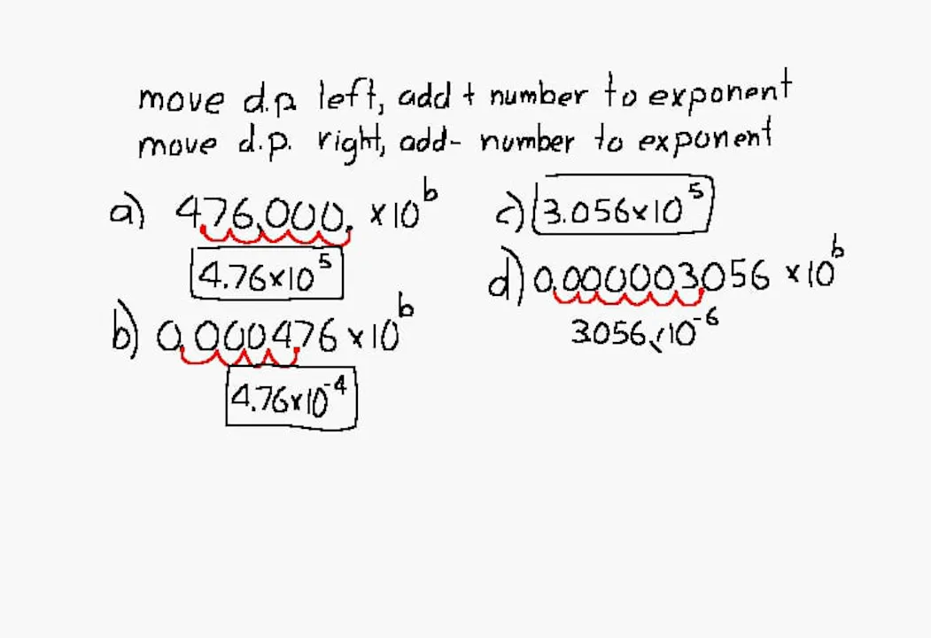 Lesson 53 DIVE Algebra 1/2, 2nd Edition - DIVE into Math and Science