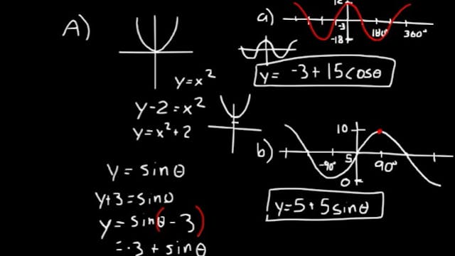Lesson 47 DIVE Advanced Math