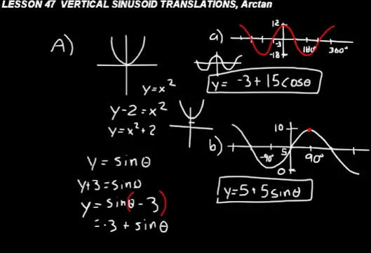 Displaying Advanced Math DIVE Video Lectures for Advanced Math - DIVE into Math and Science